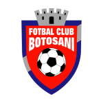 fc-botosani